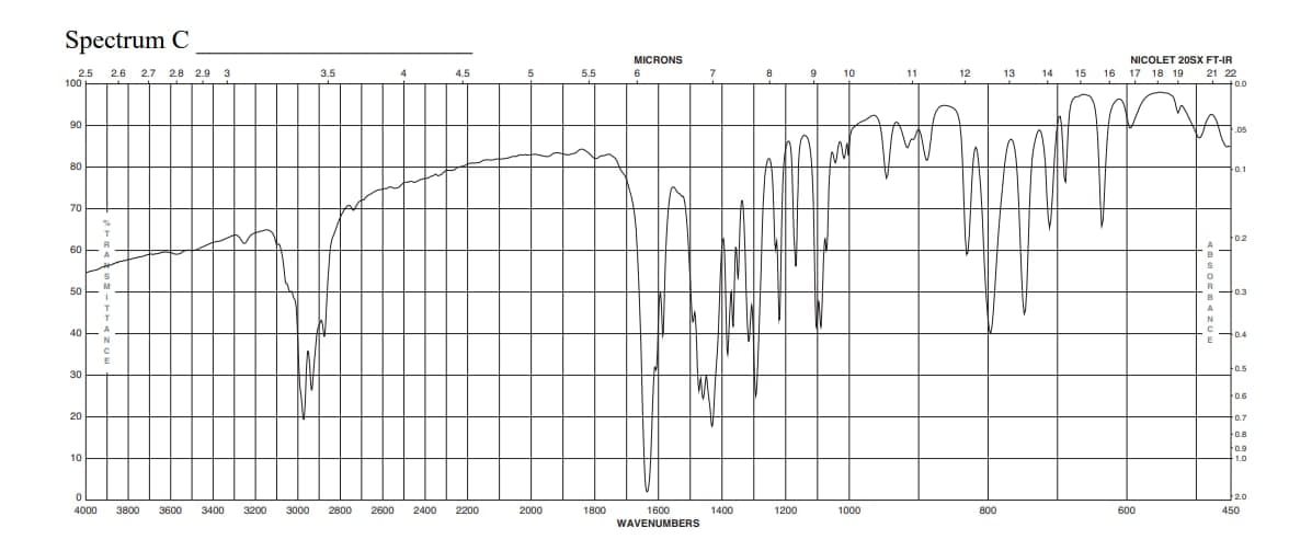 Spectrum C
NICOLET 20SX FT-IR
21 22
10.0
MICRONS
2.5 26
100
9 10
2.7 2.8 2.9 3
3.5
4.5
5
5.5
6
8
11
12
13
14
15 16 17 18 19
90
05
80
0.1
70
0.2
60E
M
50
0.3
40
0.4
05
30
0.6
20
0.7
0.B
0.9
1.0
10
20
4000
3800
3600
3400
3200
3000
2800
2600
2400
2200
2000
1800
1600
WAVENUMBERS
1400
1200
1000
800
600
450
