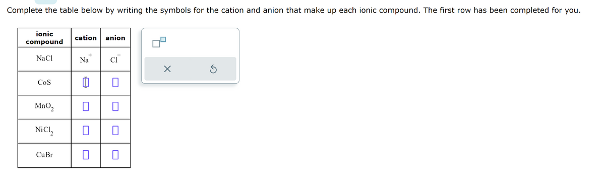 Complete the table below by writing the symbols for the cation and anion that make up each ionic compound. The first row has been completed for you.
ionic
compound
NaCl
COS
MnO₂
NiCl₂
CuBr
cation anion
+
Na
0
0
Cl
0
0 0
X
Ś