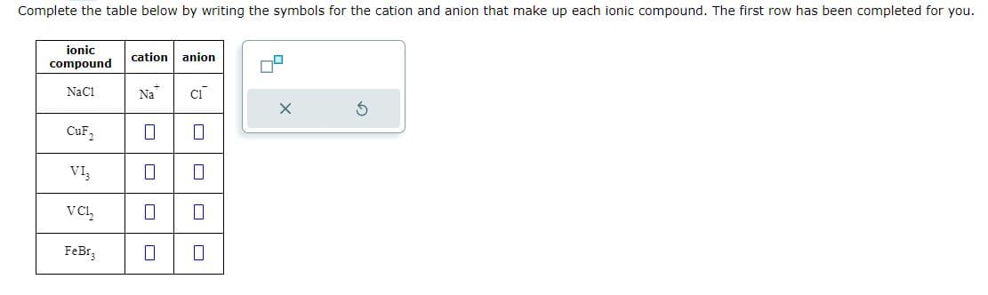 Complete the table below by writing the symbols for the cation and anion that make up each ionic compound. The first row has been completed for you.
ionic
compound
NaC1
CuF₂
VI3
VCL
FeBr3
cation anion
Na
□□□□
C1
0
0