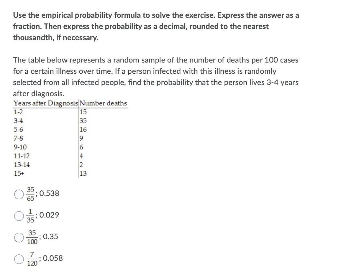 Use the empirical probability formula to solve the exercise. Express the answer as a
fraction. Then express the probability as a decimal, rounded to the nearest
thousandth, if necessary.
The table below represents a random sample of the number of deaths per 100 cases
for a certain illness over time. If a person infected with this illness is randomly
selected from all infected people, find the probability that the person lives 3-4 years
after diagnosis.
Years after Diagnosis|Number deaths
15
35
16
1-2
3-4
5-6
7-8
9-10
11-12
2
|13
13-14
15+
35
; 0.538
65
1
; 0.029
35
35
; 0.35
100
7
; 0.058
120
