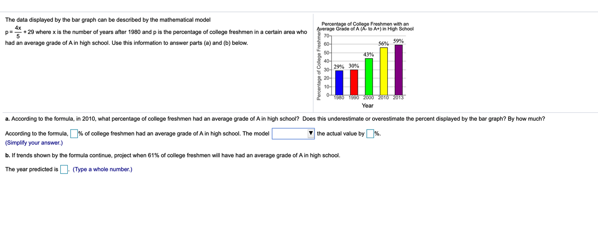 **Description and Analysis of College Freshmen Academic Performance**

The data displayed in the given bar graph can be described by the mathematical model:

\[ p = \frac{4x}{5} + 29 \]

where \( x \) is the number of years after 1980 and \( p \) is the percentage of college freshmen in a certain area who had an average grade of A in high school. Use this information to answer parts (a) and (b) below.

**Bar Graph Explanation:**

The bar graph is titled "Percentage of College Freshmen with an Average Grade of A (A- to A+) in High School." It displays data for the years 1980, 1990, 2000, 2010, and 2013. 

- 1980: 29% 
- 1990: 30%
- 2000: 43%
- 2010: 56%
- 2013: 59%

**Questions and Calculations:**

**a. According to the formula, in 2010, what percentage of college freshmen had an average grade of A in high school? Does this underestimate or overestimate the percent displayed by the bar graph? By how much?**

According to the formula:

\[ p = \frac{4x}{5} + 29 \]

For the year 2010, \( x = 2010 - 1980 = 30 \).

Substitute \( x \) into the formula:

\[ p = \frac{4(30)}{5} + 29 = \frac{120}{5} + 29 = 24 + 29 = 53 \]

According to the formula, **53%** of college freshmen had an average grade of A in high school in 2010. The bar graph shows 56%.

Compare the model's prediction with the actual value:
\[ \text{Difference} = 56 - 53 = 3 \]

The model **underestimates** the actual value by **3%**.

**b. If trends shown by the formula continue, project when 61% of college freshmen will have had an average grade of A in high school.**

We need to find the year when \( p = 61 \):

\[ 61 = \frac{4x}{5} + 29 \]

Isolate \( x \):

\[ 61 - 29 = \frac{