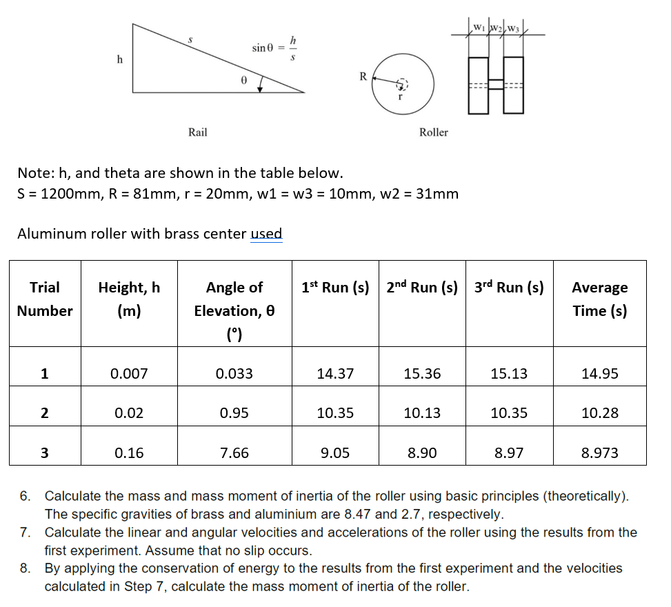 Trial
Number
1
h
2
Aluminum roller with brass center used
3
Note: h, and theta are shown in the table below.
S = 1200mm, R = 81mm, r = 20mm, w1 = w3 = 10mm, w2 = 31mm
Height, h
(m)
0.007
Rail
0.02
0
0.16
h
sin ==
Angle of
Elevation, 0
(°)
0.033
0.95
7.66
14.37
R
10.35
Roller
1st Run (s) 2nd Run (s) 3rd Run (s)
9.05
15.36
10.13
|w₁|w2|w3|
8.90
15.13
10.35
8.97
Average
Time (s)
14.95
10.28
8.973
6. Calculate the mass and mass moment of inertia of the roller using basic principles (theoretically).
The specific gravities of brass and aluminium are 8.47 and 2.7, respectively.
7.
Calculate the linear and angular velocities and accelerations of the roller using the results from the
first experiment. Assume that no slip occurs.
8.
By applying the conservation of energy to the results from the first experiment and the velocities
calculated in Step 7, calculate the mass moment of inertia of the roller.