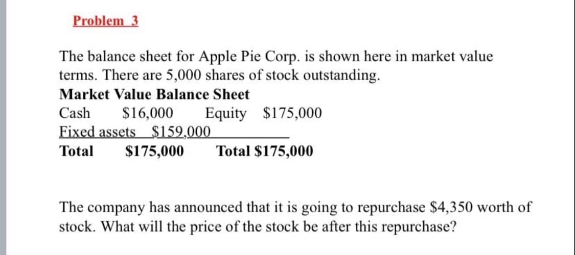 Problem 3
The balance sheet for Apple Pie Corp. is shown here in market value
terms. There are 5,000 shares of stock outstanding.
Market Value Balance Sheet
$16,000
Fixed assets$159,000
Cash
Equity $175,000
Total
$175,000
Total $175,000
The company has announced that it is going to repurchase $4,350 worth of
stock. What will the price of the stock be after this repurchase?
