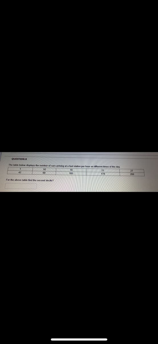 QUESTION 8
The table below displays the number of cars arriving at a fuel station per hour on different times of the day
18
18
21
27
42
88
200
For the above table find the second decile?
