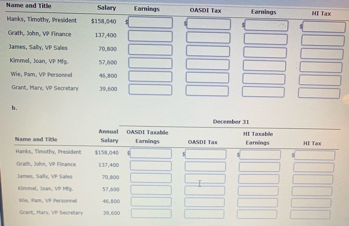 Name and Title
Salary
Earnings
OASDI Tax
Earnings
HI Tax
Hanks, Timothy, President
$158,040
Grath, John, VP Finance
137,400
James, Sally, VP Sales
70,800
Kimmel, Joan, VP Mfg.
57,600
Wie, Pam, VP Personnel
46,800
Grant, Mary, VP Secretary
39,600
b.
December 31
Annual
OASDI Taxable
HI Тахаble
Name and Title
Salary
Earnings
Earnings
OASDI Tax
HI Таx
Hanks, Timothy, President
$158,040
Grath, John, VP Finance
137,400
James, Sally, VP Sales
70,800
Kimmel, Joan, VP Mfg.
57,600
Wie, Pam, VP Personnel
46,800
Grant, Mary, VP Secretary
39,600
%24
%24
