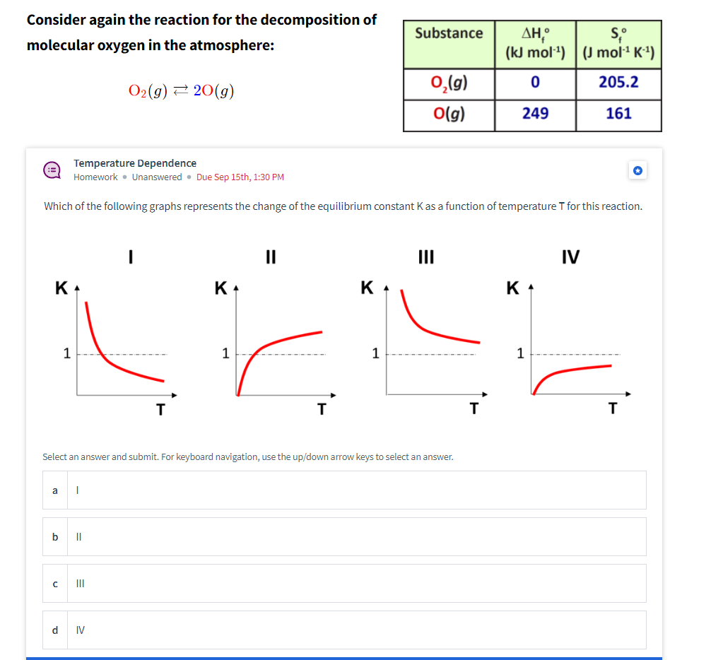 Consider again the reaction for the decomposition of
molecular oxygen in the atmosphere:
KA
a
b
с
Which of the following graphs represents the change of the equilibrium constant K as a function of temperature T for this reaction.
1
d
Temperature Dependence
Homework. Unanswered Due Sep 15th, 1:30 PM
O₂(g) 20(g)
I
ē
IV
T
K
1
||
T
Select an answer and submit. For keyboard navigation, use the up/down arrow keys to select an answer.
KA
Substance
1
O₂(g)
O(g)
|II|
ΔΗ
Soº
(kJ mol-¹) (J mol-¹ K-¹)
0
205.2
249
161
T
KA
1
IV
T