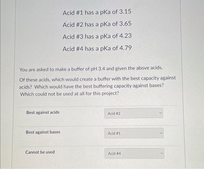 You are asked to make a buffer of pH 3.4 and given the above acids.
Of these acids, which would create a buffer with the best capacity against
acids? Which would have the best buffering capacity against bases?
Which could not be used at all for this project?
Best against acids
Best against bases
Acid #1 has a pka of 3.15
Acid #2 has a pKa of 3.65
Acid #3 has a pKa of 4.23
Acid #4 has a pka of 4.79
Cannot be used
Acid #2
Acid #1
Acid #4