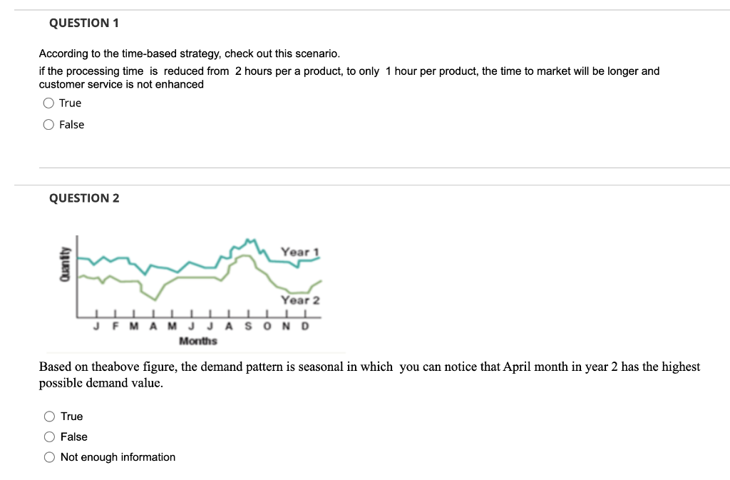 QUESTION 1
According to the time-based strategy, check out this scenario.
if the processing time is reduced from 2 hours per a product, to only 1 hour per product, the time to market will be longer and
customer service is not enhanced
O True
O False
QUESTION 2
Quantity
Year 1
Year 2
J F M A M J JASOND
Months
O True
O False
O Not enough information
Based on theabove figure, the demand pattern is seasonal in which you can notice that April month in year 2 has the highest
possible demand value.