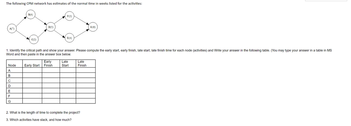 The following CPM network has estimates of the normal time in weeks listed for the activities:
A(7)
B(4)
Node
A
B
C
D
E
F
G
C(2)
D(5)
F(2)
Early
Early Start Finish
E(4)
1. Identify the critical path and show your answer. Please compute the early start, early finish, late start, late finish time for each node (activities) and Write your answer in the following table. (You may type your answer in a table in MS
Word and then paste in the answer box below.
Late
Start
Late
Finish
G (6)
2. What is the length of time to complete the project?
3. Which activities have slack, and how much?