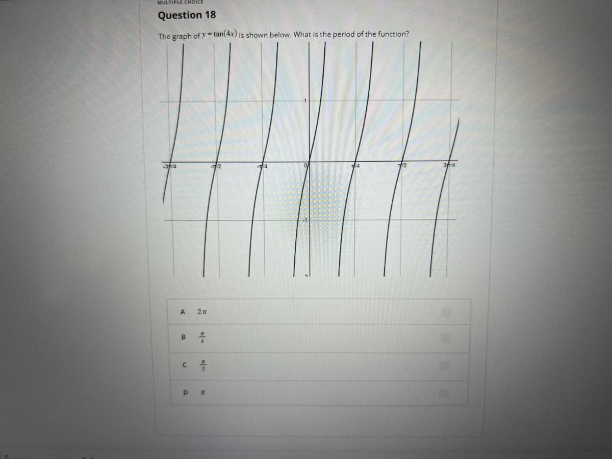 MULTIPLE CHOICE
Question 18
The graph of y=tan(4x) is shown below. What is the period of the function?
-3/4
A 2π
B H
U
ei
D TT