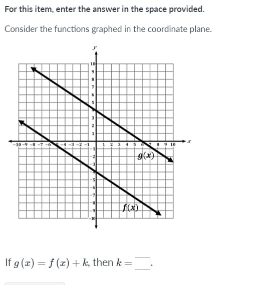 For this item, enter the answer in the space provided.
Consider the functions graphed in the coordinate plane.
! ? 3 4 $ 0
-10 -9 -8 -7 -6
8 9 10
(x}6
-6
-기
f(x)
\
-아
10
If g (x) = f (x) + k, then k =.
%3D
