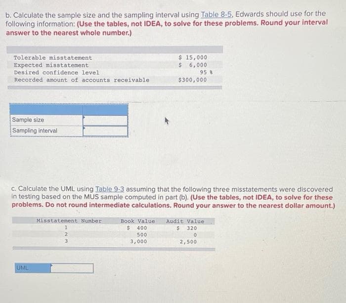 b. Calculate the sample size and the sampling interval using Table 8-5, Edwards should use for the
following information: (Use the tables, not IDEA, to solve for these problems. Round your interval
answer to the nearest whole number.)
Tolerable misstatement
Expected misstatement
Desired confidence level
Recorded amount of accounts receivable
Sample size
Sampling interval
c. Calculate the UML using Table 9-3 assuming that the following three misstatements were discovered
in testing based on the MUS sample computed in part (b). (Use the tables, not IDEA, to solve for these
problems. Do not round intermediate calculations. Round your answer to the nearest dollar amount.)
UML
Misstatement Number
1
WNI
2
$ 15,000
$ 6,000
95 %
$300,000
3
Book Value Audit Value
400
320
$
$
500
0
3,000
2,500