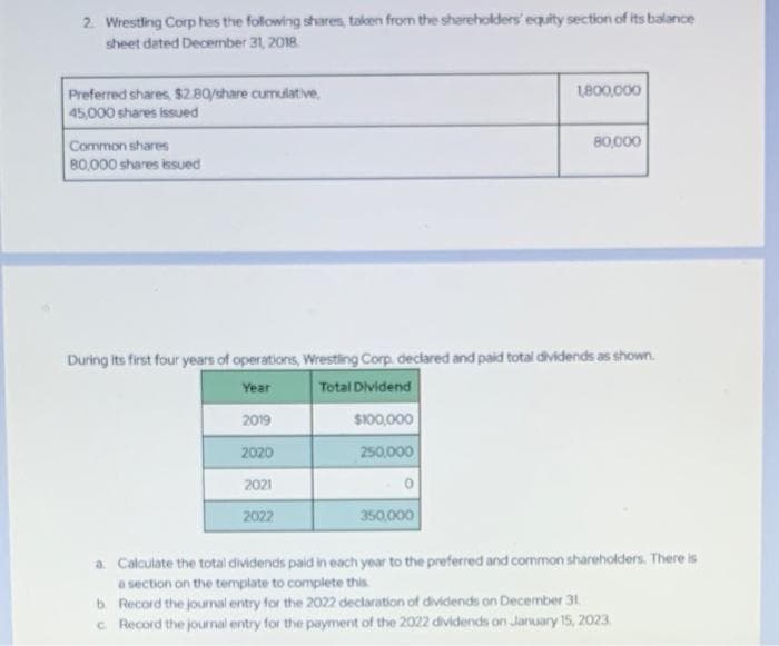 2. Wrestling Corp hes the following shares, taken from the shareholders' equity section of its balance
sheet dated December 31, 2018
Preferred shares, $2.80/share cumulative,
45,000 shares issued
Common shares
80,000 shares issued
2021
During its first four years of operations, Wrestling Corp. declared and paid total dividends as shown.
Year
Total Dividend
2019
2020
2022
$100,000
250,000
1,800,000
350,000
80,000
a. Calculate the total dividends paid in each year to the preferred and common shareholders. There is
a section on the template to complete this.
b. Record the journal entry for the 2022 declaration of dividends on December 31.
c. Record the journal entry for the payment of the 2022 dividends on January 15, 2023