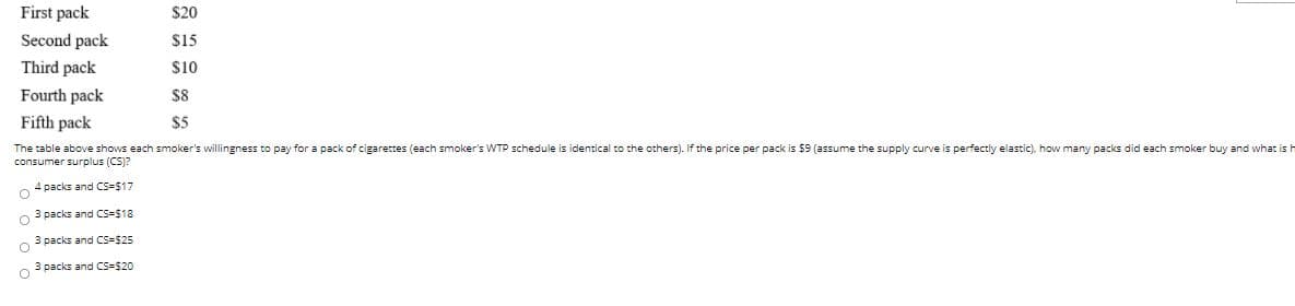 First pack
$20
Second pack
$15
Third pack
Fourth pack
$10
$8
Fifth pack
$5
The table above shows each smoker's willingness to pay for a pack of cigarettes (each smoker's WTP schedule is identical to the others). If the price per pack is $9 (assume the supply curve is perfectly elastic), how many packs did each smoker buy and what is h
consumer surplus (CS)?
4 packs and CS=$17
O 3 packs and CS=$18
3 packs and CS=$25
3 packs and CS-$20
