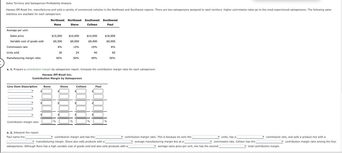 Sales Territory and Salesperson Profitability Analysis
Havasu Off-Road Inc. manufactures and sells a variety of commercial vehicles in the Northeast and Southwest regions. There are two salespersons assigned to each territory. Higher commission rates go to the most experienced salespersons. The following sales
statistics are available for each salesperson:
Average per unit:
Sales price.
Variable cost of goods sold.
Commission rate
Units sold
Manufacturing margin ratio
Northeast Northeast Southwest Southwest
Rene
Steve
Colleen
Paul
Line Item Description Rene
Contribution margin ratio
a. 2. Interpret the report.
Paul earns the
$15,500 $16,000
$9,300
$8,000
12%
8%
%
36
40%
Steve
24
50%
a. 1. Prepare a contribution margin by salesperson report. Compute the contribution margin ratio for each salesperson.
Havasu Off-Road Inc.
Contribution Margin by Salesperson
%
$14,000
$8,400
10%
Colleen
40
40%
%
$18,000
$9,000
Paul
8%
%
60
50%
contribution margin and has the
manufacturing margin. Steve also sells products with a
salespersons. Although Rene has a high variable cost of goods sold and also sells products with a
contribution margin ratio. This is because he sells the
average manufacturing margin but at al
units, has a
commission rate. Colleen has the (
average sales price per unit, she has the second
commission rate, and sells a product mix with a
total contribution margin.
contribution margin ratio among the four