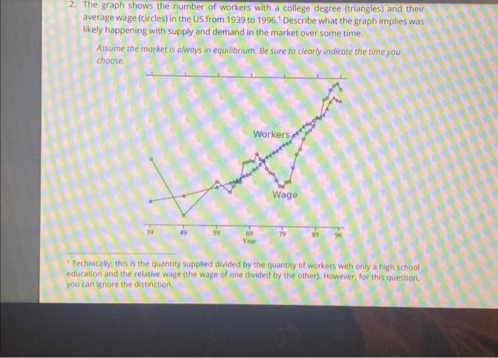 2. The graph shows the number of workers with a college degree (triangles) and their
average wage (circles) in the US from 1939 to 1996.¹ Describe what the graph implies was
likely happening with supply and demand in the market over some time.
Assume the market is always in equilibrium. Be sure to clearly indicate the time you
choose.
59
Workers
69
Year
Wage
Technically, this is the quantity supplied divided by the quantity of workers with only a high school
education and the relative wage (the wage of one divided by the other). However, for this question,
you can ignore the distinction.