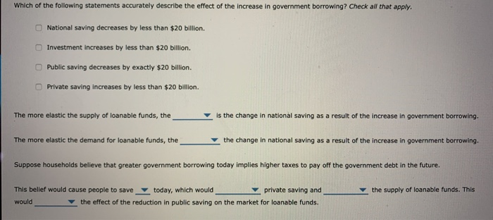 Which of the following statements accurately describe the effect of the increase in government borrowing? Check all that apply.
U
National saving decreases by less than $20 billion.
Investment increases by less than $20 billion.
Public saving decreases by exactly $20 billion.
Private saving increases by less than $20 billion.
The more elastic the supply of loanable funds, the
The more elastic the demand for loanable funds, the
is the change in national saving as a result of the increase in government borrowing.
This belief would cause people to save today, which would
would
the change in national saving as a result of the increase in government borrowing.
Suppose households believe that greater government borrowing today implies higher taxes to pay off the government debt in the future.
private saving and
the effect of the reduction in public saving on the market for loanable funds.
the supply of loanable funds. This