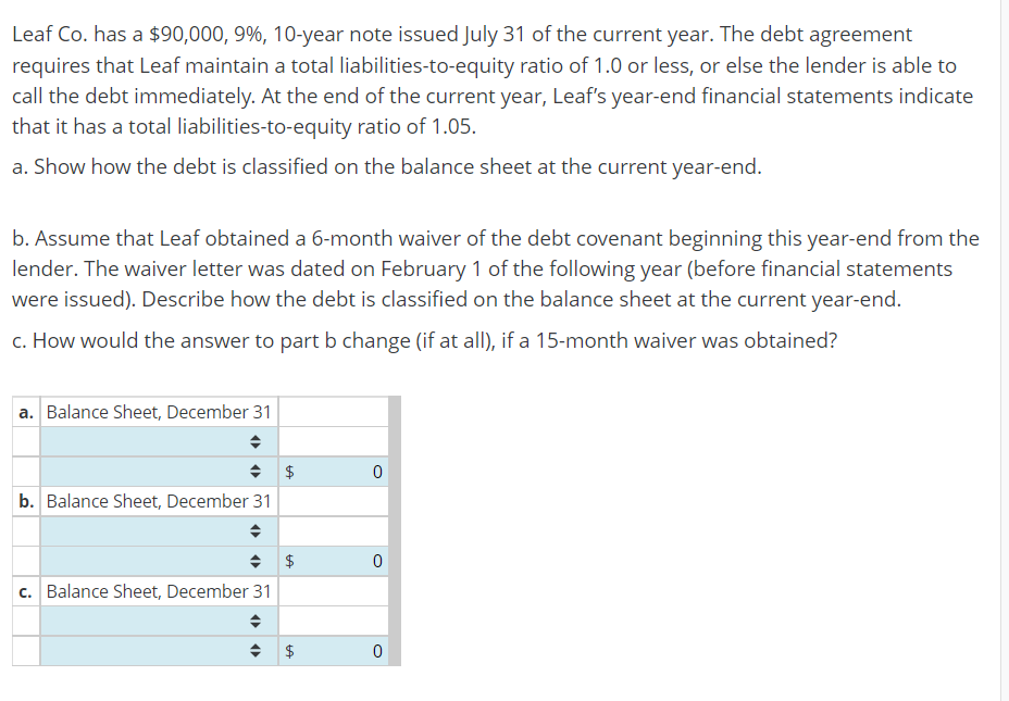 Leaf Co. has a $90,000, 9%, 10-year note issued July 31 of the current year. The debt agreement
requires that Leaf maintain a total liabilities-to-equity ratio of 1.0 or less, or else the lender is able to
call the debt immediately. At the end of the current year, Leaf's year-end financial statements indicate
that it has a total liabilities-to-equity ratio of 1.05.
a. Show how the debt is classified on the balance sheet at the current year-end.
b. Assume that Leaf obtained a 6-month waiver of the debt covenant beginning this year-end from the
lender. The waiver letter was dated on February 1 of the following year (before financial statements
were issued). Describe how the debt is classified on the balance sheet at the current year-end.
c. How would the answer to part b change (if at all), if a 15-month waiver was obtained?
a. Balance Sheet, December 31
(
b. Balance Sheet, December 31
4
c. Balance Sheet, December 31
¶
0
0
0