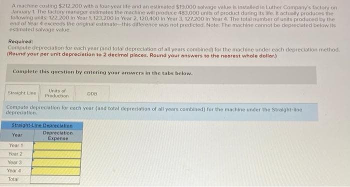 A machine costing $212,200 with a four-year life and an estimated $19.000 salvage value is installed in Luther Company's factory on
January 1. The factory manager estimates the machine will produce 483,000 units of product during its life. It actually produces the
following units: 122.200 In Year 1, 123,200 in Year 2, 120.400 in Year 3, 127.200 In Year 4. The total number of units produced by the
end of Year 4 exceeds the original estimate this difference was not predicted. Note: The machine cannot be depreciated below its
estimated salvage value.
Required:
Compute depreciation for each year (and total depreciation of all years combined) for the machine under each depreciation method.
(Round your per unit depreciation to 2 decimal places. Round your answers to the nearest whole dollar.)
Complete this question by entering your answers in the tabs below.
Units of
Production
Straight Line
Compute depreciation for each year (and total depreciation of all years combined) for the machine under the Straight-line
depreciation.
Straight-Line Depreciation
Depreciation
Expense
Year
Year 1
Year 2
Year 31
Year 4
Total
DDB