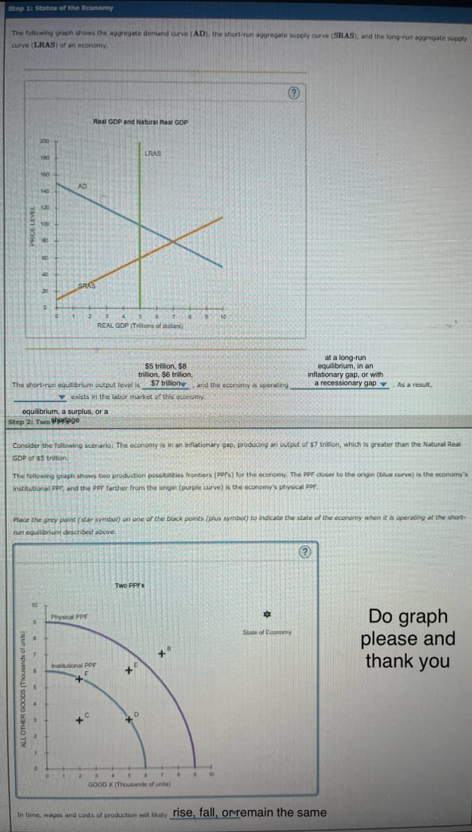 Step 1: States of the Economy
The following graph shows the aggregate demand curve (AD), the short-run aggregate supply curve (SRAS), and the long-run aggregate supply
curve (LRAS) of an economy.
PRICE LEVEL
180
160
140
120
100
AD
SRAS
20
Real GDP and Natural Real GDP
LRAS
°
9
10
REAL GDP (Trillions of dollars)
The short-run equilibrium output level is
$5 trillion, $8
trillion, $6 trillion,
$7 trillion
and the economy is operating
exists in the labor market of this economy.
at a long-run
equilibrium, in an
inflationary gap, or with
a recessionary gap
equilibrium, a surplus, or a
Step 2: Two shortage
As a result,
Consider the following scenario: The economy is in an inflationary gap, producing an output of $7 trillion, which is greater than the Natural Real
GDP of $5 trillion,
The following graph shows two production possibilities frontiers (PPFS) for the economy. The PPF doser to the origin (blue curve) is the economy's
institutional PPF, and the PPF farther from the origin (purple curve) is the economy's physical PPF.
Place the grey point (star symbol) on one of the black points (plus symbol) to indicate the state of the economy when it is operating at the short-
run equilibrium described above.
10
Physical PPF
9
Institutional PPF
+
Two PPFs
GOOD X (Thousands of units)
89
State of Economy
In time, wages and costs of production will likely rise, fall, or remain the same
Do graph
please and
thank you