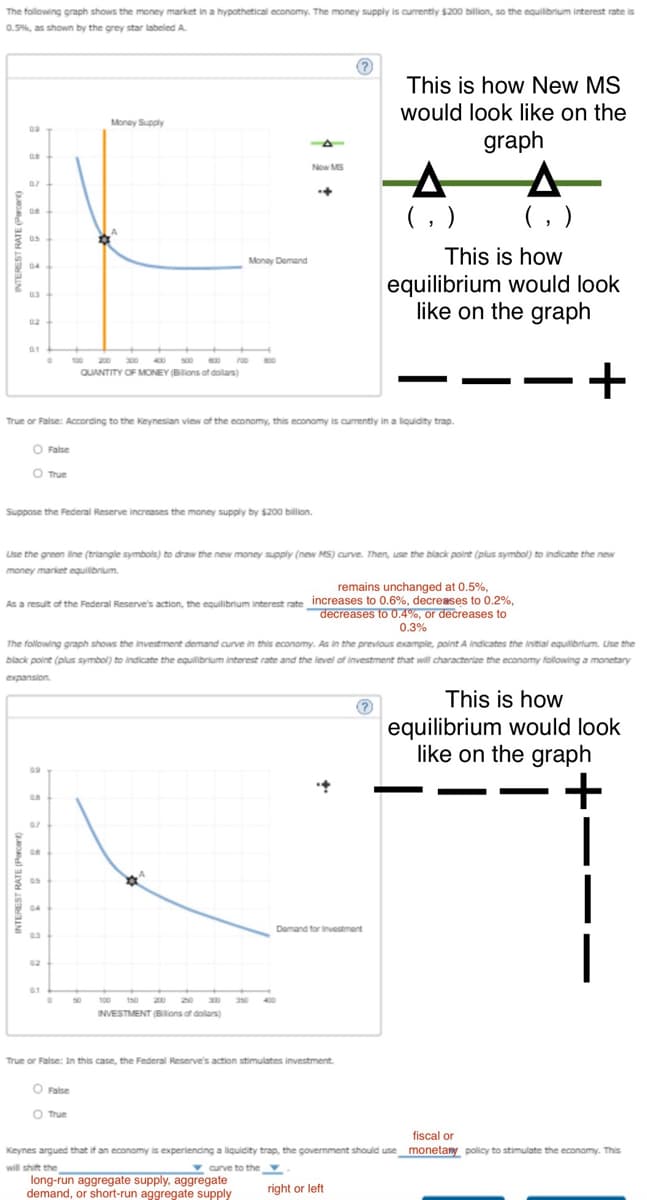 The following graph shows the money market in a hypothetical economy. The money supply is currently $200 billion, so the equilibrium interest rate is
0.5%, as shown by the grey star labeled A.
08
05
03
01
Money Supply
200 300
500
QUANTITY OF MONEY (Bilions of dollars)
Money Demand
Now MS
This is how New MS
would look like on the
(,)
graph
This is how
equilibrium would look
like on the graph
True or False: According to the Keynesian view of the economy, this economy is currently in a liquidity trap.
False
True
Suppose the Federal Reserve increases the money supply by $200 billion.
+
Use the green line (triangle symbols) to draw the new money supply (new MS) curve. Then, use the black point (plus symbol) to indicate the new
money market equilibrium.
remains unchanged at 0.5%,
As a result of the Federal Reserve's action, the equilibrium interest rate increases to 0.6%, decreases to 0.2%,
decreases to 0.4%, or decreases to
0.3%
The following graph shows the investment demand curve in this economy. As in the previous example, point A indicates the initial equilibrium. Use the
black point (plus symbol) to indicate the equilibrium interest rate and the level of investment that will characterize the economy following a monetary
expansion.
This is how
equilibrium would look
like on the graph
INTEREST RATE (Percent)
02
01
150 200 250
INVESTMENT (Billions of dollars)
350
Demand for Investment
True or False: In this case, the Federal Reserve's action stimulates investment.
False
True
+
fiscal or
Keynes argued that if an economy is experiencing a liquidity trap, the government should use monetary policy to stimulate the economy. This
will shift the
curve to the
long-run aggregate supply, aggregate
demand, or short-run aggregate supply
right or left