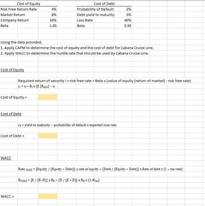 Cost of Equity
Cost of Debt
Risk Free Return Rate
4%
Probability of Default
2%
Market Return
8%
Debt yield to maturity
5%
Company Return
10%
Loss Rate
40%
Beta
1.05
Beta
0.95
Using the data provided,
1. Apply CAPM to determine the cost of equity and the cost of debt for Cabana Cruise Line.
2. Apply WACC to determine the hurdle rate that should be used by Cabana Cruise Line.
Cost of Equity
Required return of security i = risk free rate + Beta x (value of equity [return of market] - risk free rate)
T₁ =rf+ B₁x (E [Rmkt] -rf
Cost of Equity =
Cost of Debt
ra = yield to maturity - probability of default x expected loss rate
Cost of Debt =
WACC
=
Rate WACC [Equity / (Equity + Debt)]x rate of equity + [Debt/ (Equity + Debt]] x Rate of debt x (1 - tax rate)
RWACC [E/ (E+D)] x RE+[D/ (E+D)] x Rpx (1-RTax)
WACC =