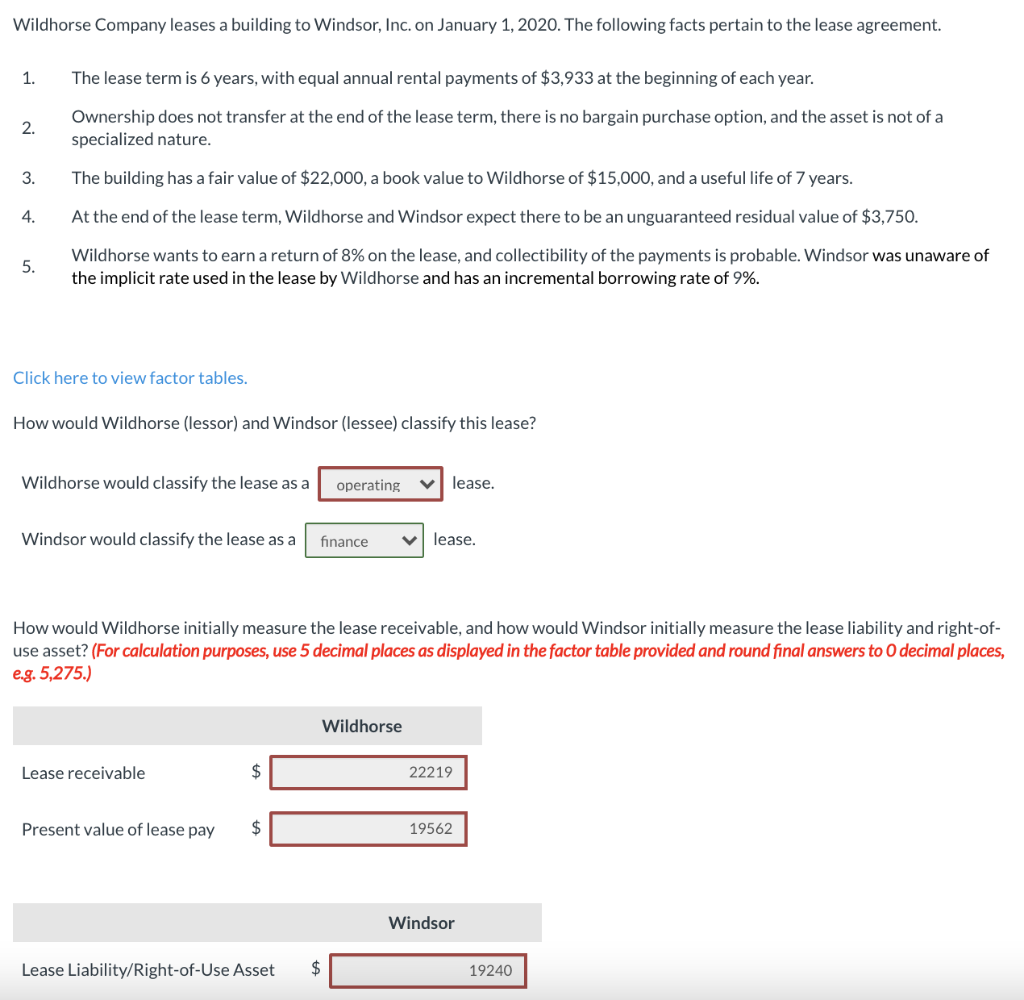 Wildhorse Company leases a building to Windsor, Inc. on January 1, 2020. The following facts pertain to the lease agreement.
1.
The lease term is 6 years, with equal annual rental payments of $3,933 at the beginning of each year.
Ownership does not transfer at the end of the lease term, there is no bargain purchase option, and the asset is not of a
specialized nature.
2.
3.
The building has a fair value of $22,000, a book value to Wildhorse of $15,000, and a useful life of 7 years.
4.
At the end of the lease term, Wildhorse and Windsor expect there to be an unguaranteed residual value of $3,750.
Wildhorse wants to earn a return of 8% on the lease, and collectibility of the payments is probable. Windsor was unaware of
the implicit rate used in the lease by Wildhorse and has an incremental borrowing rate of 9%.
5.
Click here to view factor tables.
How would Wildhorse (lessor) and Windsor (lessee) classify this lease?
Wildhorse would classify the lease as a
operating
lease.
Windsor would classify the lease as a
finance
V lease.
How would Wildhorse initially measure the lease receivable, and how would Windsor initially measure the lease liability and right-of-
use asset? (For calculation purposes, use 5 decimal places as displayed in the factor table provided and round final answers to O decimal places,
e.g. 5,275.)
Wildhorse
Lease receivable
$
22219
Present value of lease pay
2$
19562
Windsor
Lease Liability/Right-of-Use Asset
2$
19240
