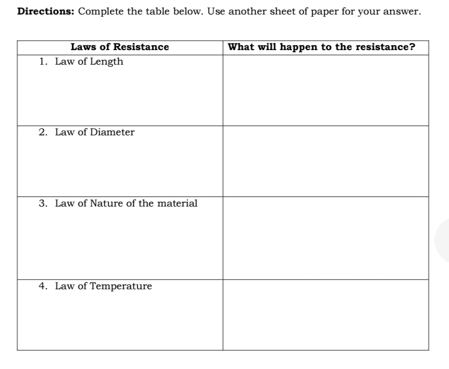 Directions: Complete the table below. Use another sheet of paper for your answer.
Laws of Resistance
1. Law of Length
What will happen to the resistance?
2. Law of Diameter
3. Law of Nature of the material
4. Law of Temperature
