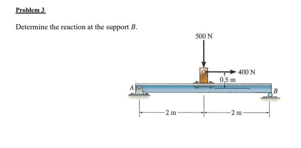 Problem 3
Determine the reaction at the support B.
500 N
400 N
0,5 m
2 m
2 m
