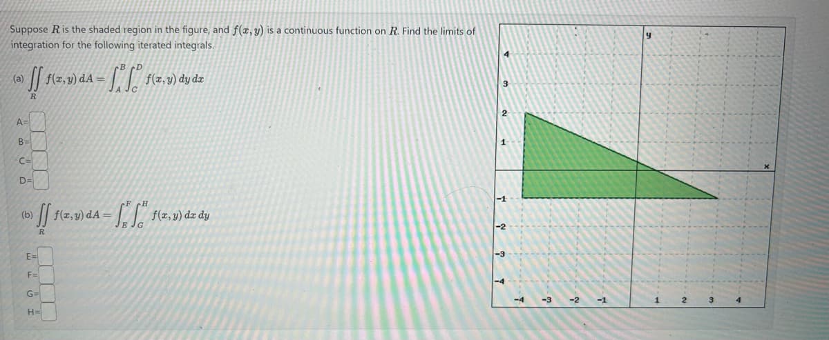 Suppose R is the shaded region in the figure, and f(x, y) is a continuous function on R. Find the limits of
integration for the following iterated integrals.
B
(a)
R
SS
f(x, y) dA=
fz, y) dydz
A=
B=
C=
D=
(b)
E=
R
F=
G=
H=
F H
A = √ √
f(x, y) dA
2
f(x, y) dx dy
-2
-3
T
y
-4
-3
-2
-1
2
3
x