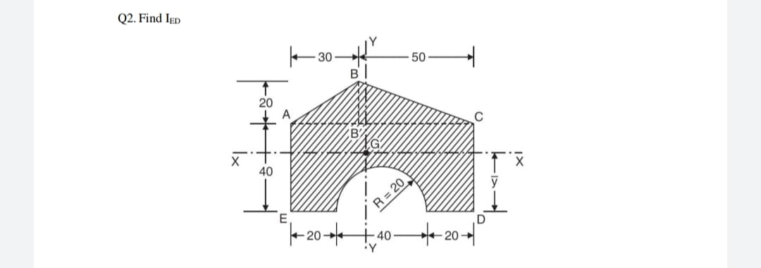 Q2. Find IED
E30-
50
B
20
40
R = 20
-20-fe İ40-
+-20 -
