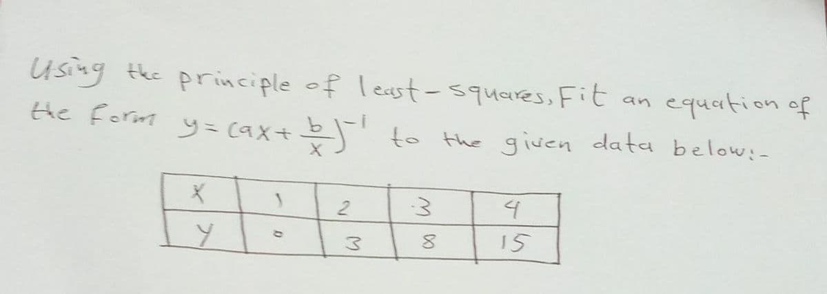 Using the principle of least-5quares, Fit
the Form y= (aX+b to the given data below:-
equation of
2
15
