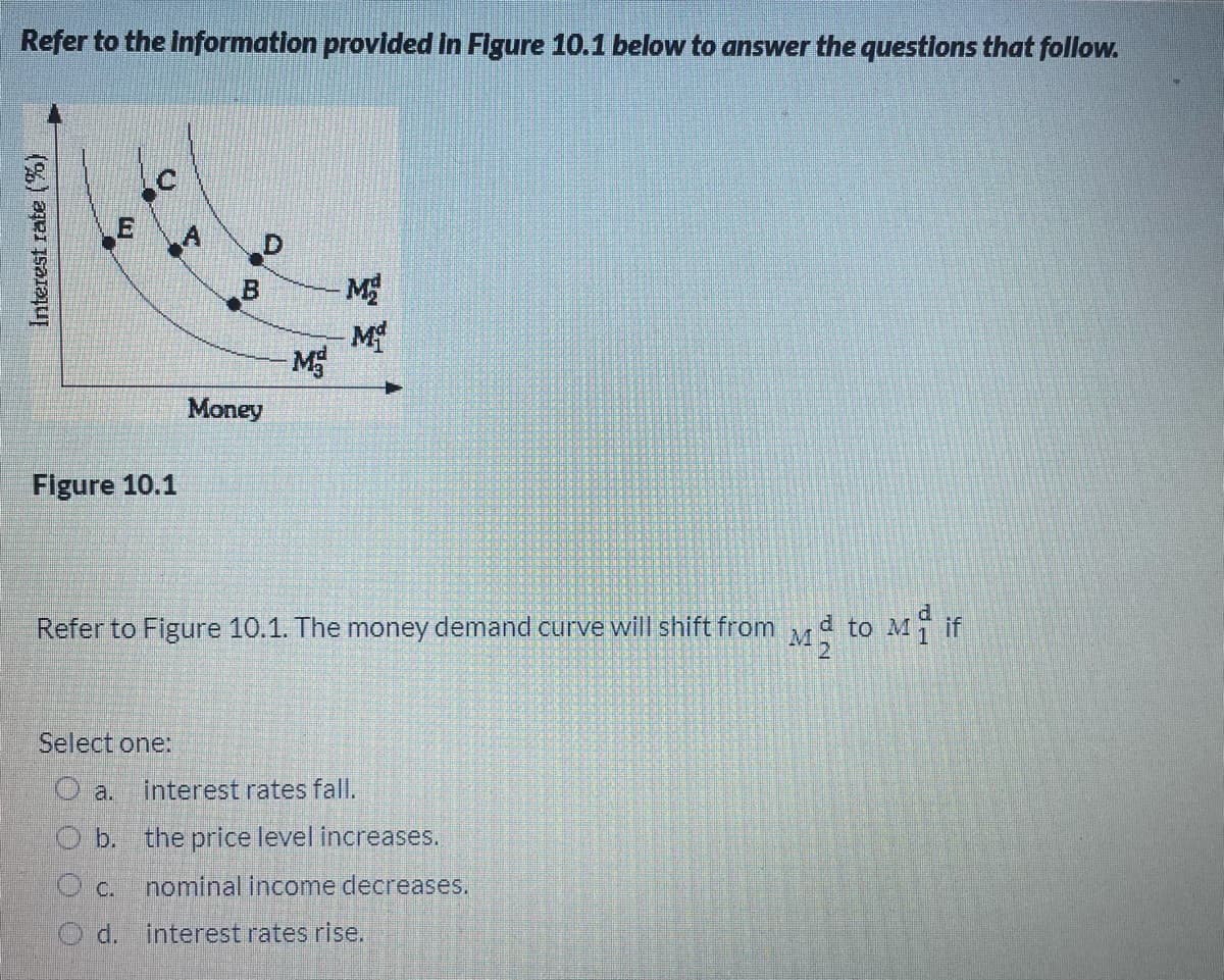 Refer to the Informatlon provlded in Figure 10.1 below to answer the questions that follow.
M
M
M
Money
Figure 10.1
Refer to Figure 10.1. The money demand curve will shift from
d to M if
M
Select one:
O a.
interest rates fall.
Ob. the price level increases.
O c. nominal income decreases.
O d. interest rates rise.
Interest rate (%)
