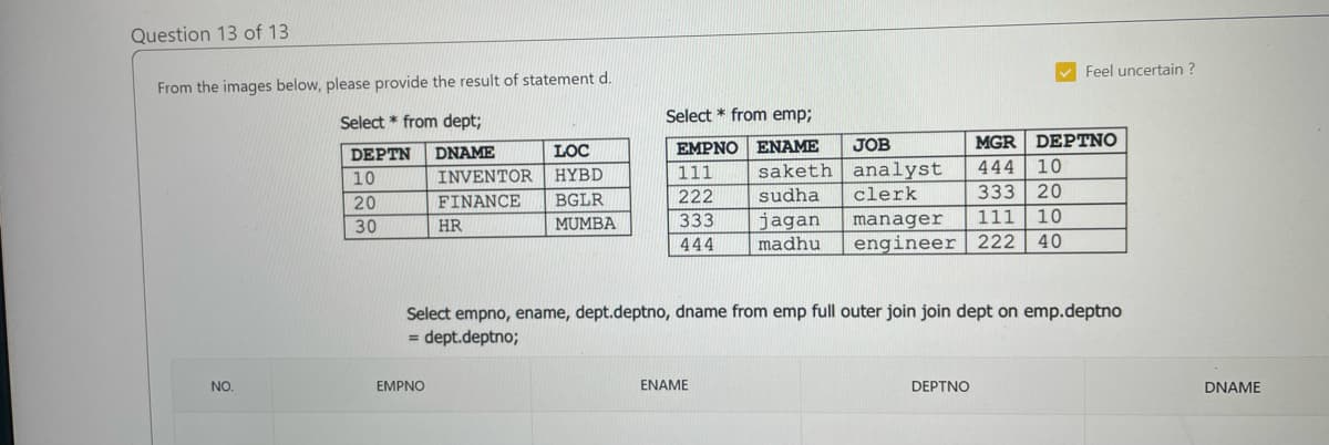 Question 13 of 13
Feel uncertain ?
From the images below, please provide the result of statement d.
Select * from emp;
Select * from dept;
EMPNO ENAME
MGR DEPTNO
JOB
DEPTN
DNAME
LOC
444
10
saketh analyst
sudha
jagan
10
INVENTOR
HYBD
111
222
clerk
333 20
20
FINANCE
BGLR
333
111
10
manager
engineer 222
30
HR
MUMBA
444
madhu
40
Select empno, ename, dept.deptno, dname from emp full outer join join dept on emp.deptno
= dept.deptno;
%3D
NO.
EMPNO
ENAME
DEPTNO
DNAME
