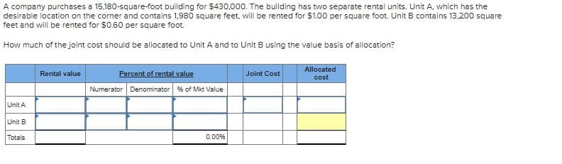 A company purchases a 15.180-square-foot building for $430,000. The building has two separate rental units. Unit A, which has the
desirable location on the corner and contains 1,980 square feet, will be rented for $1.00 per square foot. Unit B contains 13,200 square
feet and will be rented for $0.60 per square foot.
How much of the joint cost should be allocated to Unit A and to Unit B using the value basis of allocation?
Unit A
Unit B
Totals
Rental value
Percent of rental value
Numerator Denominator
% of Mkt Value
0.00%
Joint Cost
Allocated
cost