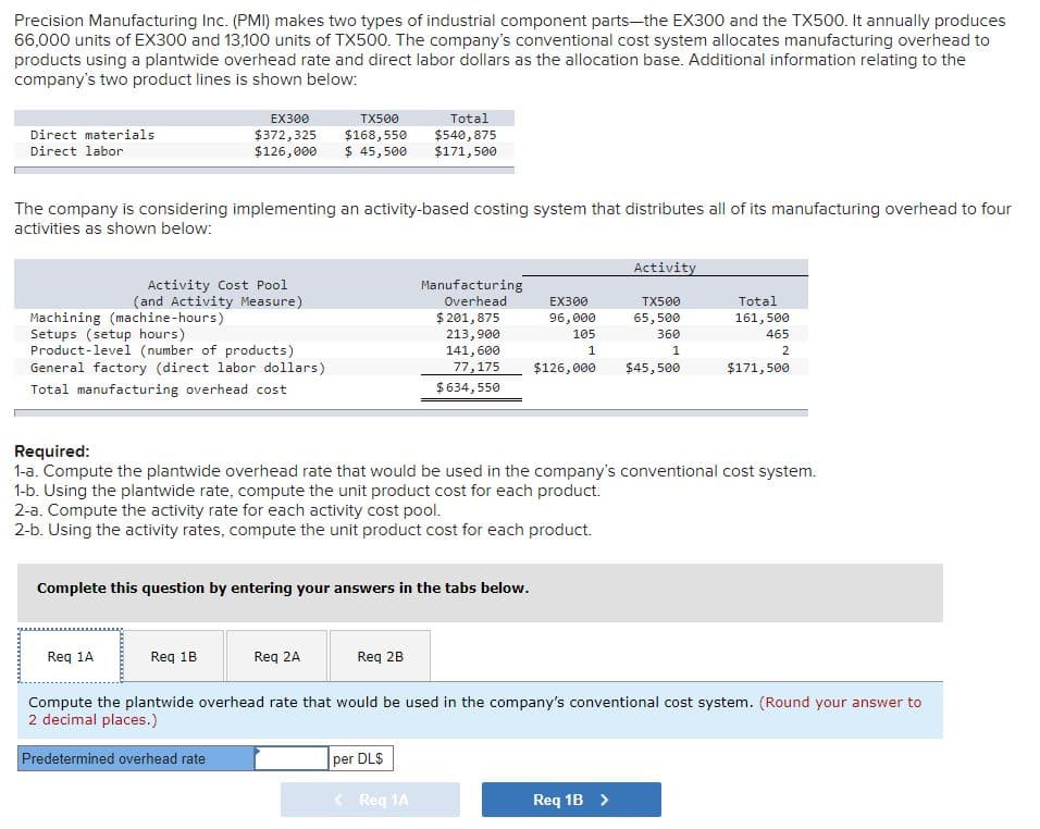 Precision Manufacturing Inc. (PMI) makes two types of industrial component parts-the EX300 and the TX500. It annually produces
66,000 units of EX300 and 13,100 units of TX500. The company's conventional cost system allocates manufacturing overhead to
products using a plantwide overhead rate and direct labor dollars as the allocation base. Additional information relating to the
company's two product lines is shown below:
Direct materials
Direct labor
The company is considering implementing an activity-based costing system that distributes all of its manufacturing overhead to four
activities as shown below:
EX300
TX500
Total
$372,325
$168,550
$540,875
$126,000 $ 45,500 $171,500
Activity Cost Pool
(and Activity Measure)
Machining (machine-hours)
Setups (setup hours)
Product-level (number of products)
General factory (direct labor dollars)
Total manufacturing overhead cost
Req 1A
Complete this question by entering your answers in the tabs below.
Req 1B
Req 2A
Req 2B
Manufacturing
Overhead
$ 201,875
213,900
141,600
77,175
$634,550
Required:
1-a. Compute the plantwide overhead rate that would be used in the company's conventional cost system.
1-b. Using the plantwide rate, compute the unit product cost for each product.
2-a. Compute the activity rate for each activity cost pool.
2-b. Using the activity rates, compute the unit product cost for each product.
per DLS
EX300
96,000
105
1
< Req 1A
$126,000
Activity
TX500
65,500
360
1
$45,500
Total
161,500
Req 1B >
465
2
Compute the plantwide overhead rate that would be used in the company's conventional cost system. (Round your answer to
2 decimal places.)
Predetermined overhead rate
$171,500