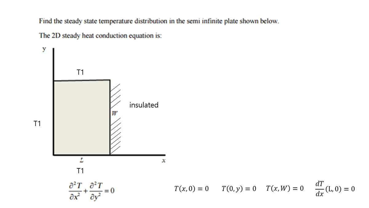 Find the steady state temperature distribution in the semi infinite plate shown below.
The 2D steady heat conduction equation is:
y
T1
insulated
T1
T1
dT
T(x,0) = 0
T(0, y) = 0 T(x, W) = 0
(L, 0) = 0
dx
= 0
ду
