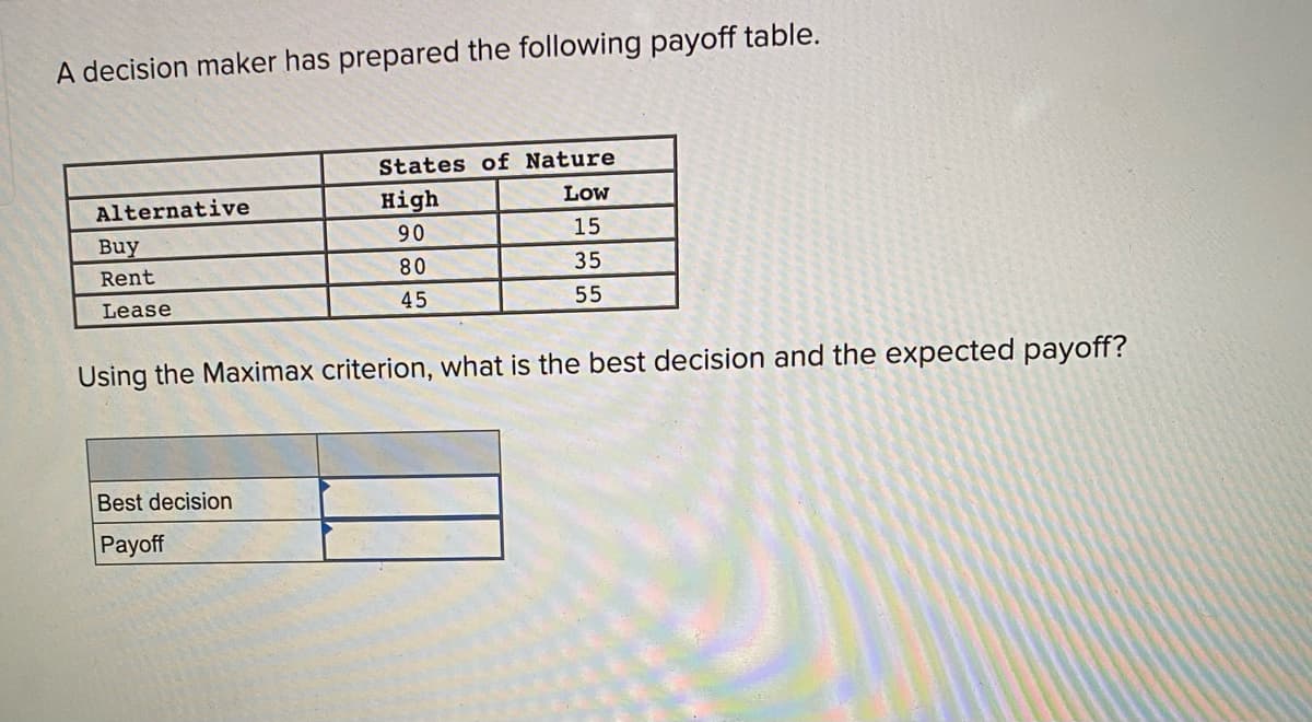 A decision maker has prepared the following payoff table.
States of Nature
Alternative
High
Low
90
15
Buy
Rent
80
35
Lease
45
55
Using the Maximax criterion, what is the best decision and the expected payoff?
Best decision
Payoff
