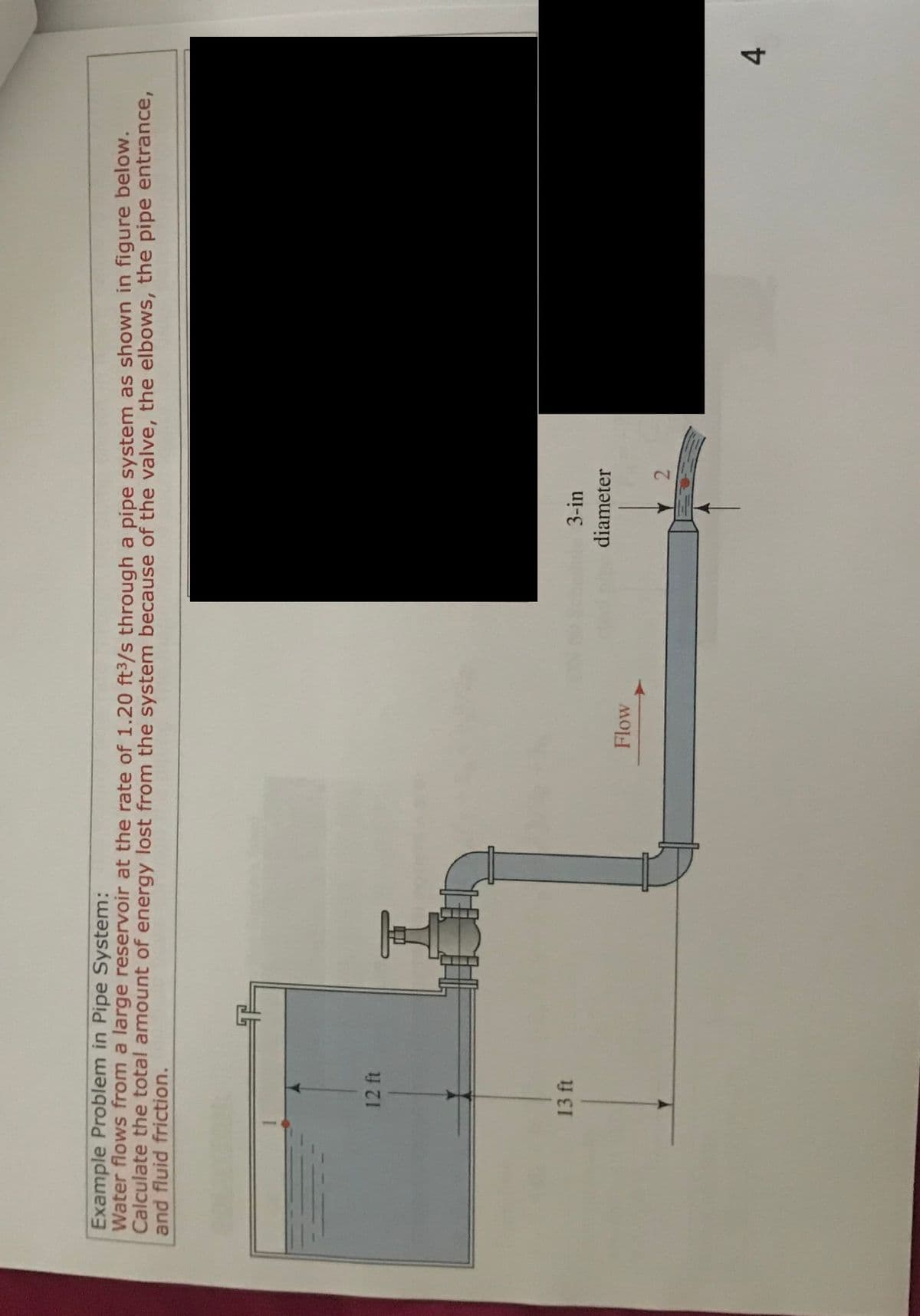 Example Problem in Pipe System:
Water flows from a large reservoir at the rate of 1.20 ft3/s through a pípe system as shown in figure below.
Calculate the total amount of energy lost from the system because of the valve, the elbows, the pipe entrance,
and fluid friction.
12 ft
13 ft
3-in
diameter
Flow
4.
