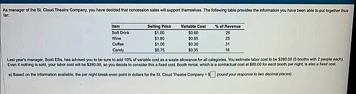 As manager of the St. Cloud Theatre Company, you have decided that concession sales will support themselves. The following table provides the information you have been able to put together thus
far
Itom
Soft Drink
Wine
Coffee
Candy
Selling Price
$1.00
$1.00
$1.00
$0.75
Variable Cost
$0.60
$0.95
$0.30
$0.35
% of Revenue
26
25
31
18
Last year's manager, Scott Ellis, has advised you to be sure to add 10% of variable cost as a waste allowance for all categories. You estimate labor cost to be $280.00 (5 booths with 2 people each).
Even if nothing is sold, your labor cost will be $280.00, so you decide to consider this a fixed cost. Booth rental, which is a contractual cost at $80.00 for each booth per night, is also a fixed cost.
a) Based on the information available, the per night break-even point in dollars for the St. Cloud Theatre Company=$(round your response to two decimal places).