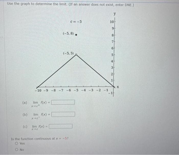 Use the graph to determine the limit. (If an answer does not exist, enter DNE.)
(a) lim f(x) =
x+c+
(b)
(c) lim f(x)=
X-C
Yes
lim f(x)=
X-C
O No
C=-5
(-5, 8).
Is the function continuous at x = -5?
(-5,5)
10 -9 -8 -7 -6 -5 -4 -3 -2 -1
-1
10
9
8
7
y
6
5
4
3
2
1
X