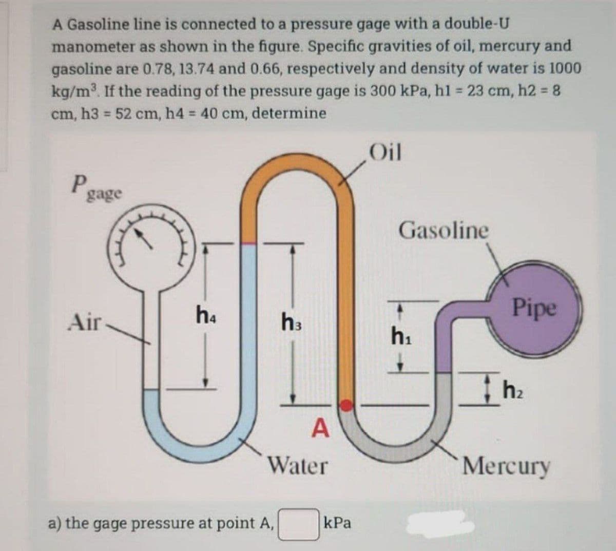 A Gasoline line is connected to a pressure gage with a double-U
manometer as shown in the figure. Specific gravities of oil, mercury and
gasoline are 0.78, 13.74 and 0.66, respectively and density of water is 1000
kg/m³. If the reading of the pressure gage is 300 kPa, h1 = 23 cm, h2 = 8
cm, h3 = 52 cm, h4 = 40 cm, determine
P.
gage
Air
h4
h3
A
Water
a) the gage pressure at point A,
kPa
Oil
Gasoline
h₁
Pipe
h₂
Mercury