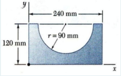 240 mm-
r= 90 mm
120 mm
