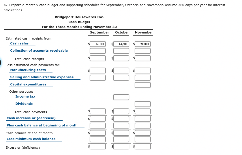 1. Prepare a monthly cash budget and supporting schedules for September, October, and November. Assume 360 days per year for interest
calculations.
Bridgeport Housewares Inc.
Cash Budget
For the Three Months Ending November 30
September
October
November
Estimated cash receipts from:
Cash sales
Collection of accounts receivable
12,100
14,600
20,000
Total cash receipts
Less estimated cash payments for:
Manufacturing costs
Selling and administrative expenses
Capital expenditures
Other purposes:
Income tax
Dividends
Total cash payments
Cash increase or (decrease)
Plus cash balance at beginning of month
Cash balance at end of month
Less minimum cash balance
Excess or (deficiency)
%24
%24
