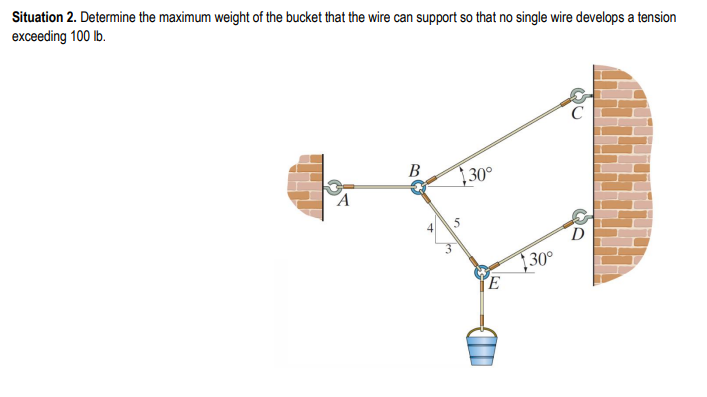 Situation 2. Determine the maximum weight of the bucket that the wire can support so that no single wire develops a tension
exceeding 100 Ib.
В
30°
5
30°
E
