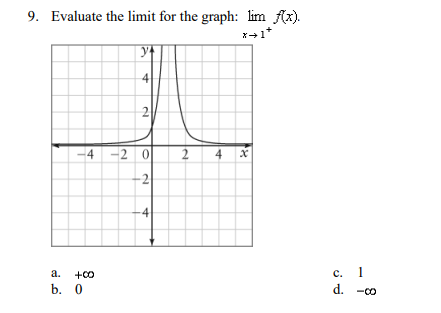 9. Evaluate the limit for the graph: lim f(x).
x+1*
y
4
a. +00
b. 0
2
-4-2 이
-2
-4
2 4 x
C.
d.
1
-co
