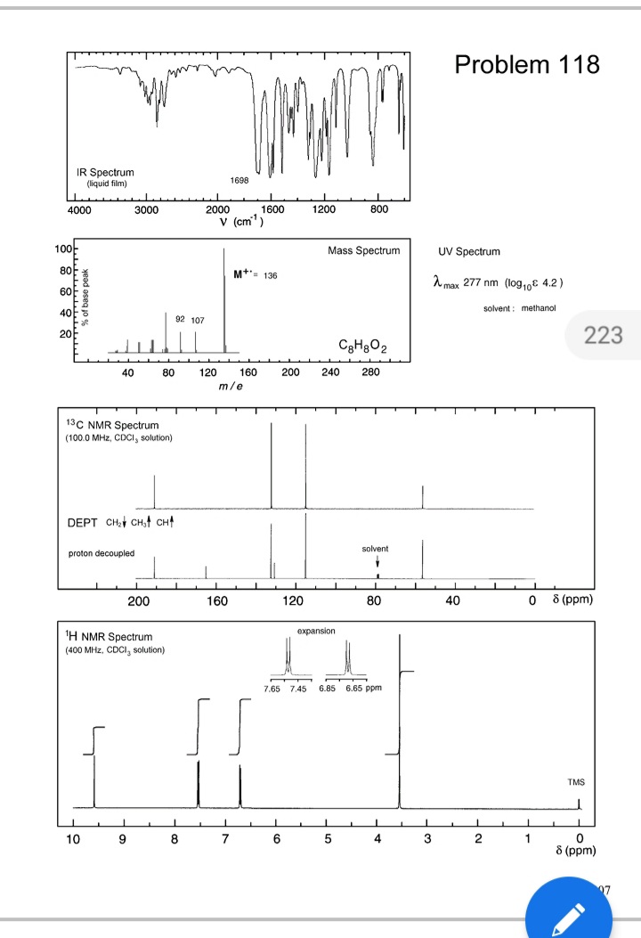 Problem 118
IR Spectrum
(liquid film)
1698
4000
3000
2000
1600
1200
800
V (cm')
100
Mass Spectrum
UV Spectrum
80
M+ 136
A max 277 nm (log10ɛ 4.2)
60
40
solvent : methanol
92 107
223
20
C3H2O2
120
m/e
40
80
160
200
240
280
13C NMR Spectrum
(100.0 MHz, CDCI, solution)
DEPT CH CH,t CH
solvent
proton decoupled
200
160
120
80
O 8 (ppm)
40
expansion
1H NMR Spectrum
(400 MHz, CDCI, solution)
7.65 7.45
6.85 6.65 ppm
TMS
10
8
7
6
5
4
3
2
1
8 (ppm)
07
% of base peak
