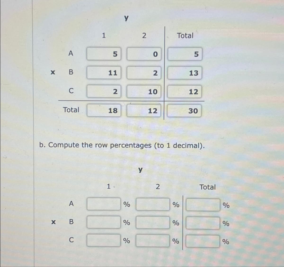 X
A
X
C
Total
A
B
1
C
5
11
2
18
1
Y
000
%
%
2
%
b. Compute the row percentages (to 1 decimal).
0
Y
2
10
12
2
Total
100
%
%
5
%
13
12
30
Total
%
%
%