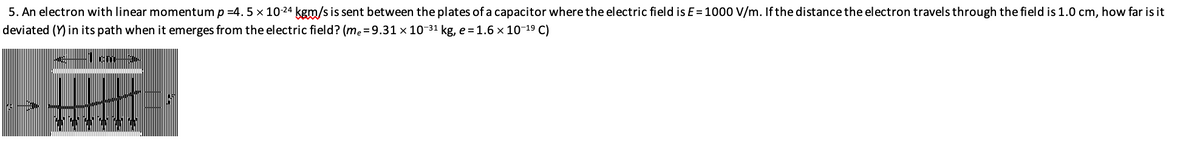 5. An electron with linear momentum p =4. 5 x 10-24 kgm/s is sent between the plates of a capacitor where the electric field is E = 1000 V/m. If the distance the electron travels through the field is 1.0 cm, how far is it
deviated (Y) in its path when it emerges from the electric field? (me = 9.31 × 10-31 kg, e =1.6 × 10-19 C)
