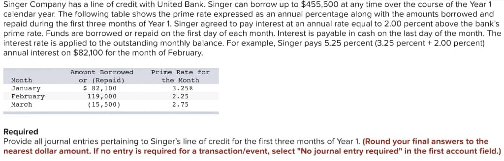 Singer Company has a line of credit with United Bank. Singer can borrow up to $455,500 at any time over the course of the Year 1
calendar year. The following table shows the prime rate expressed as an annual percentage along with the amounts borrowed and
repaid during the first three months of Year 1. Singer agreed to pay interest at an annual rate equal to 2.00 percent above the bank's
prime rate. Funds are borrowed or repaid on the first day of each month. Interest is payable in cash on the last day of the month. The
interest rate is applied to the outstanding monthly balance. For example, Singer pays 5.25 percent (3.25 percent + 2.00 percent)
annual interest on $82,100 for the month of February.
Month
January
February
March
Amount Borrowed.
or (Repaid)
$ 82,100
119,000
(15,500)
Prime Rate for
the Month
3.25%
2.25
2.75
Required
Provide all journal entries pertaining to Singer's line of credit for the first three months of Year 1. (Round your final answers to the
nearest dollar amount. If no entry is required for a transaction/event, select "No journal entry required" in the first account field.)